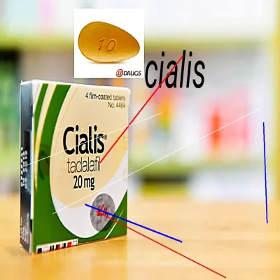 Ou acheter du cialis en ligne forum